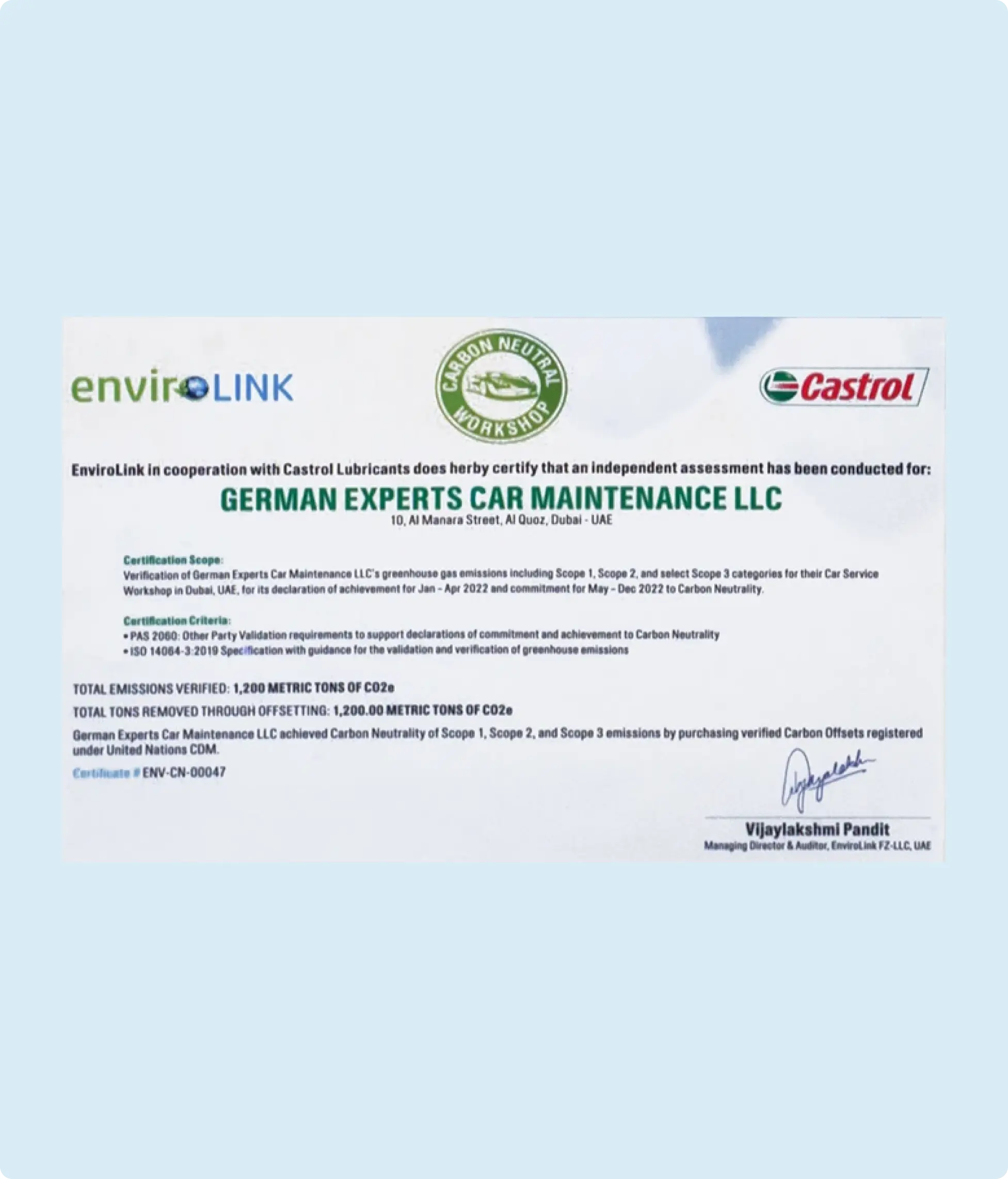 Certificates  1